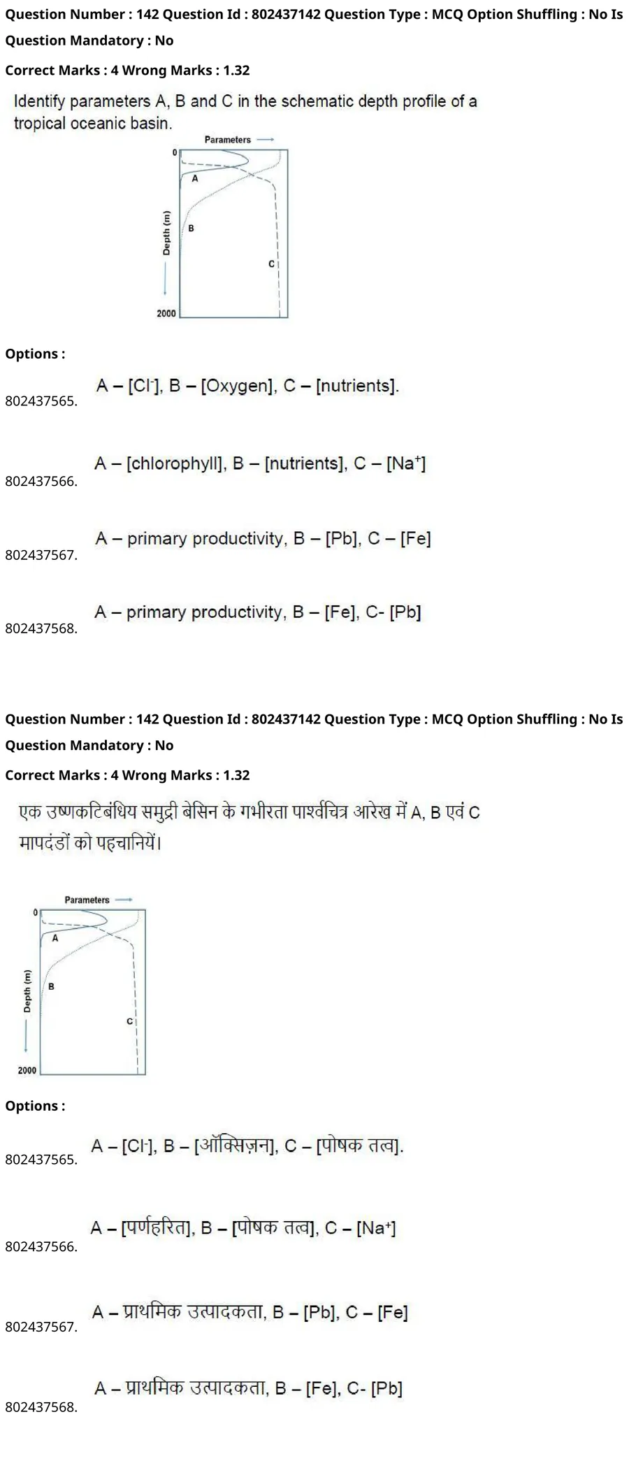 Question 142