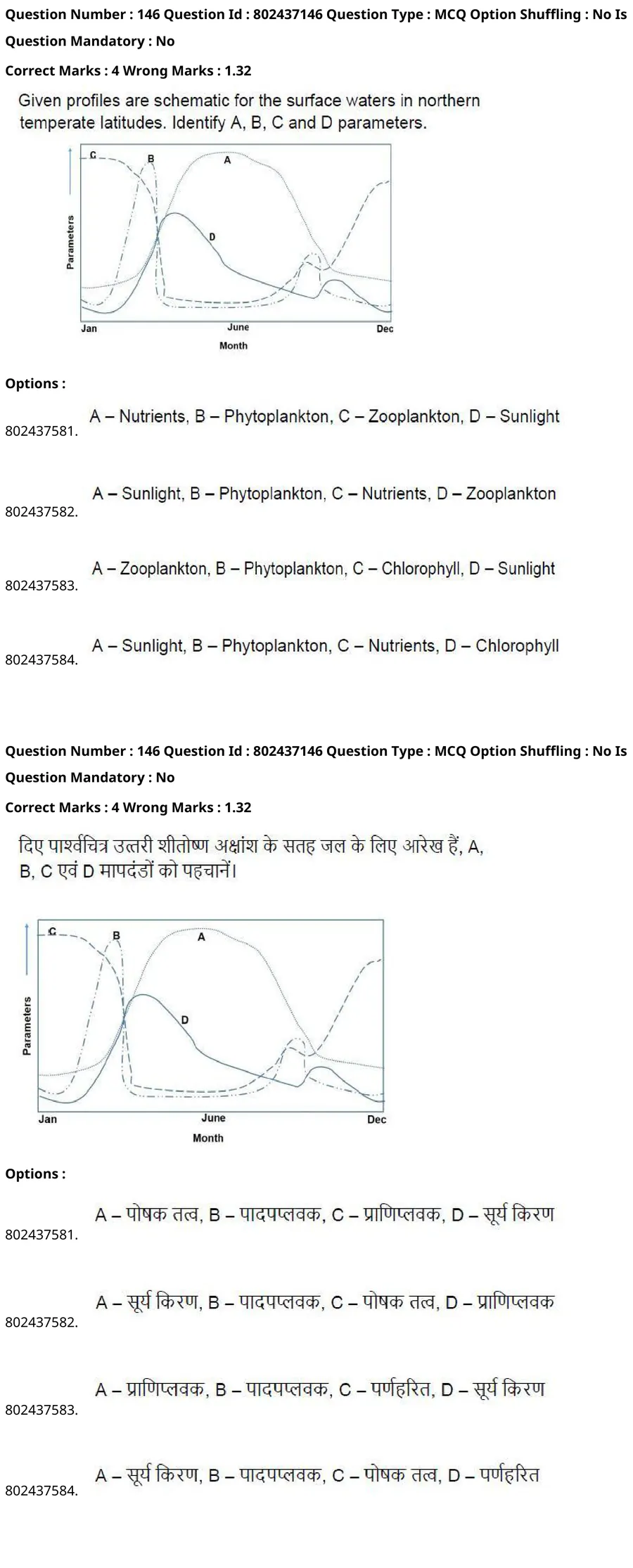 Question 146