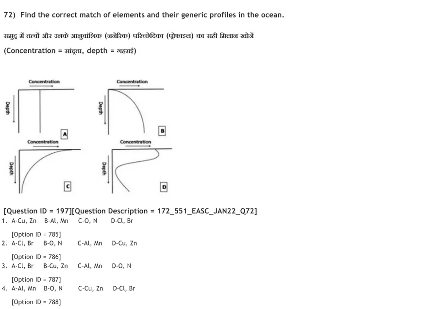 Question 142