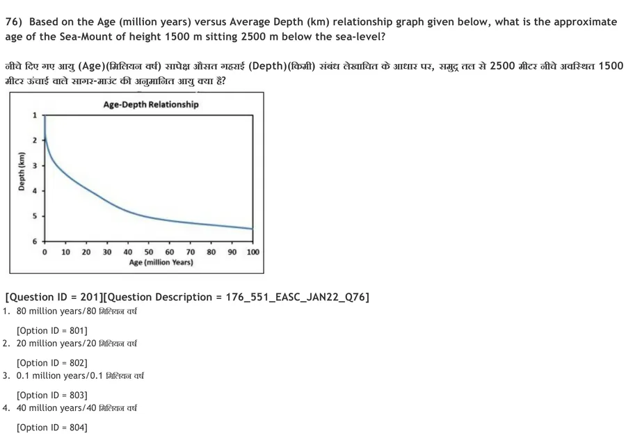 Question 146