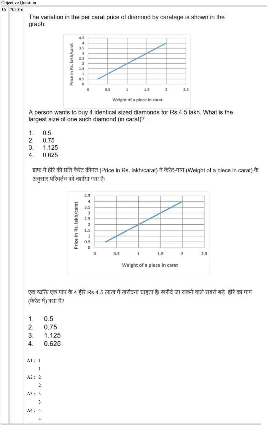 Question 16