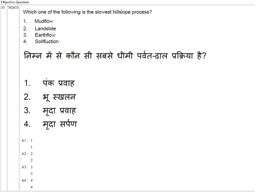 Question 33