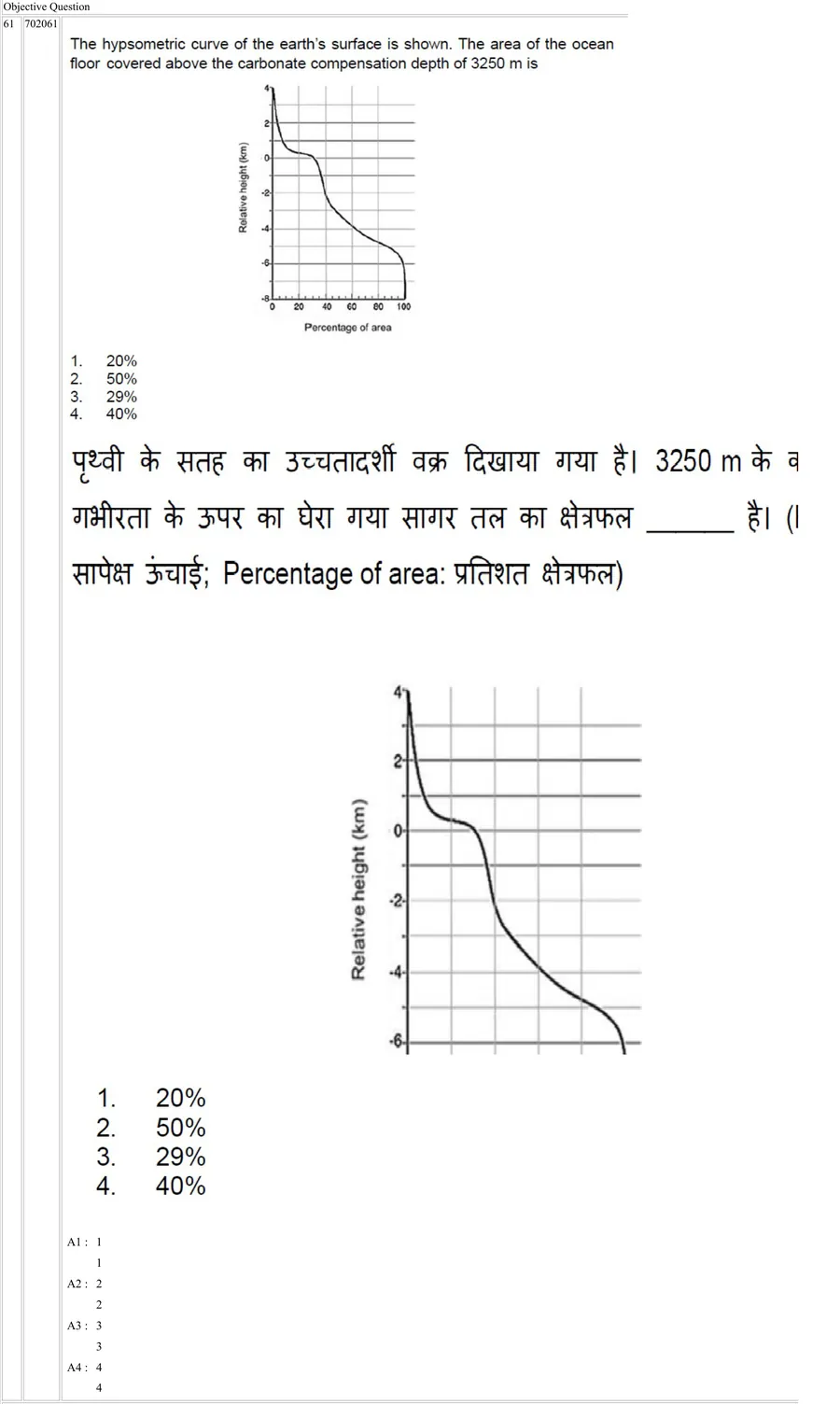 Question 61