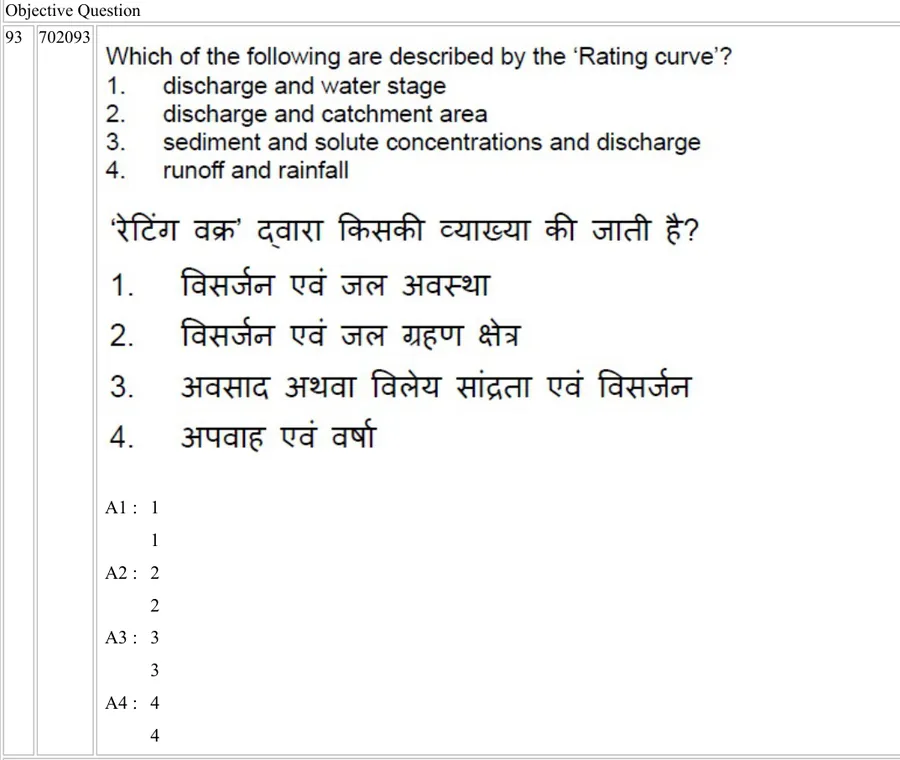 Question 93