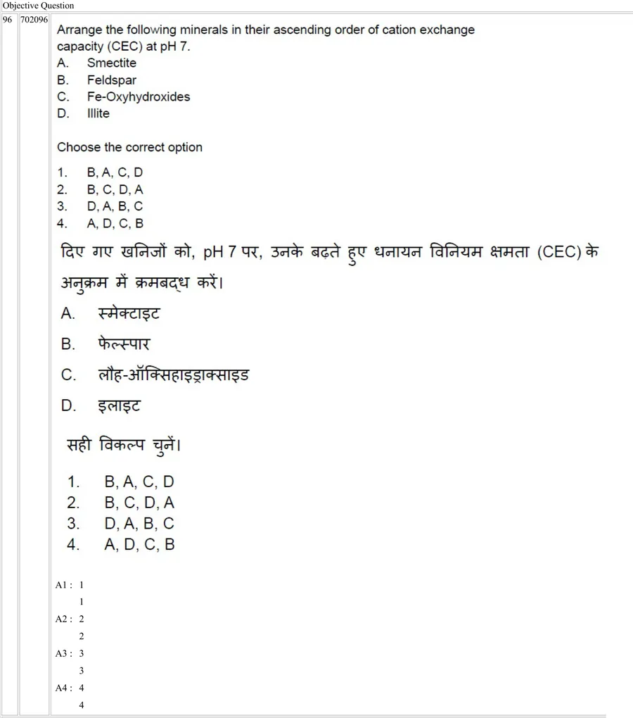 Question 96