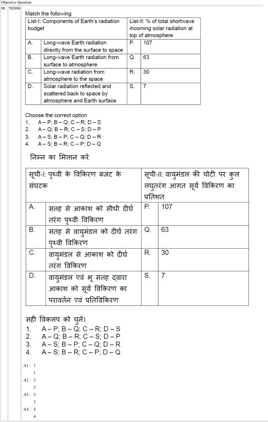 Question 98