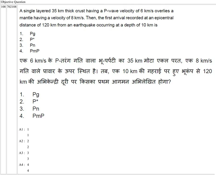 Question 108
