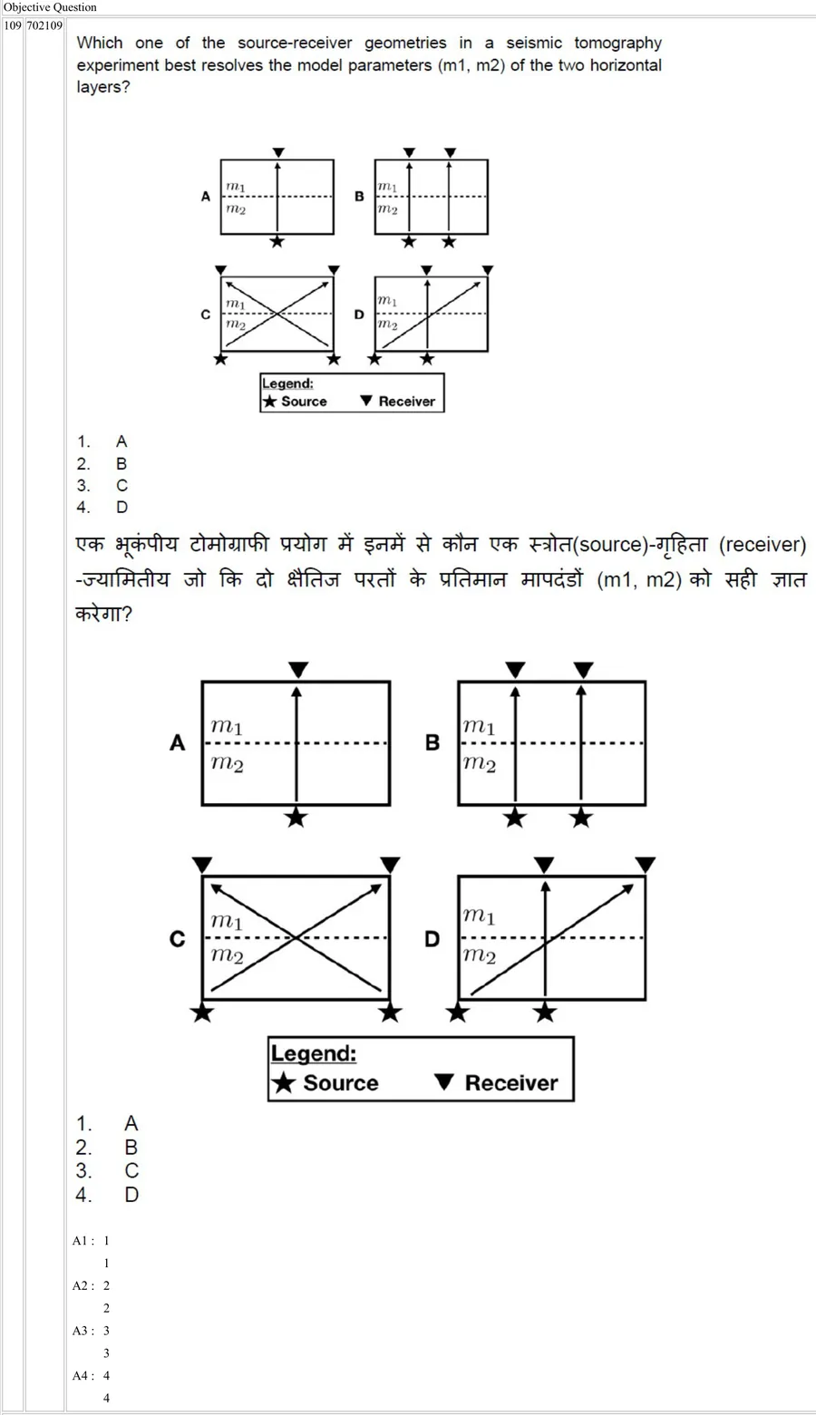 Question 109