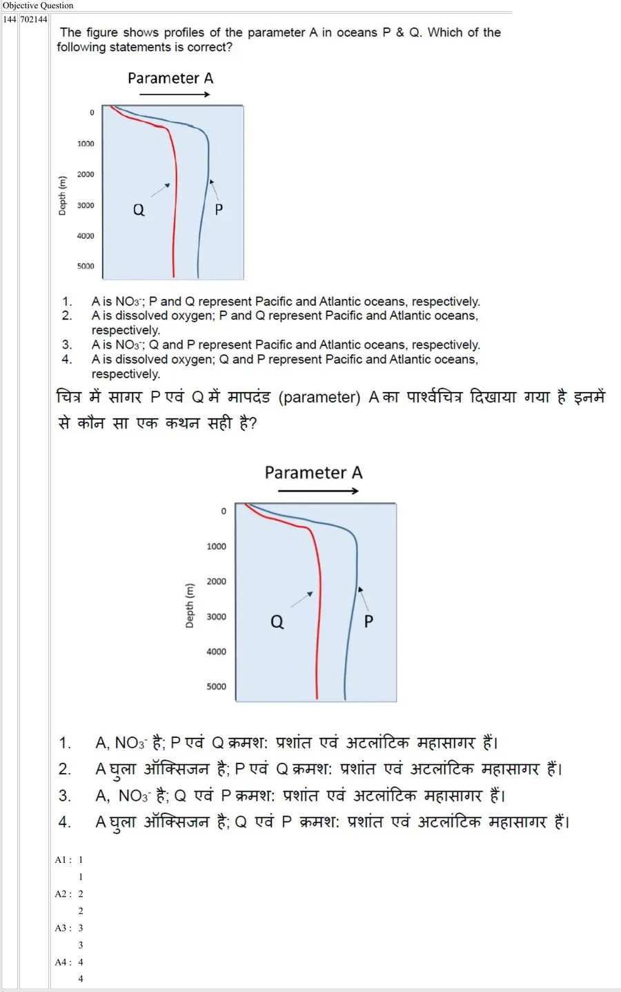 Question 144