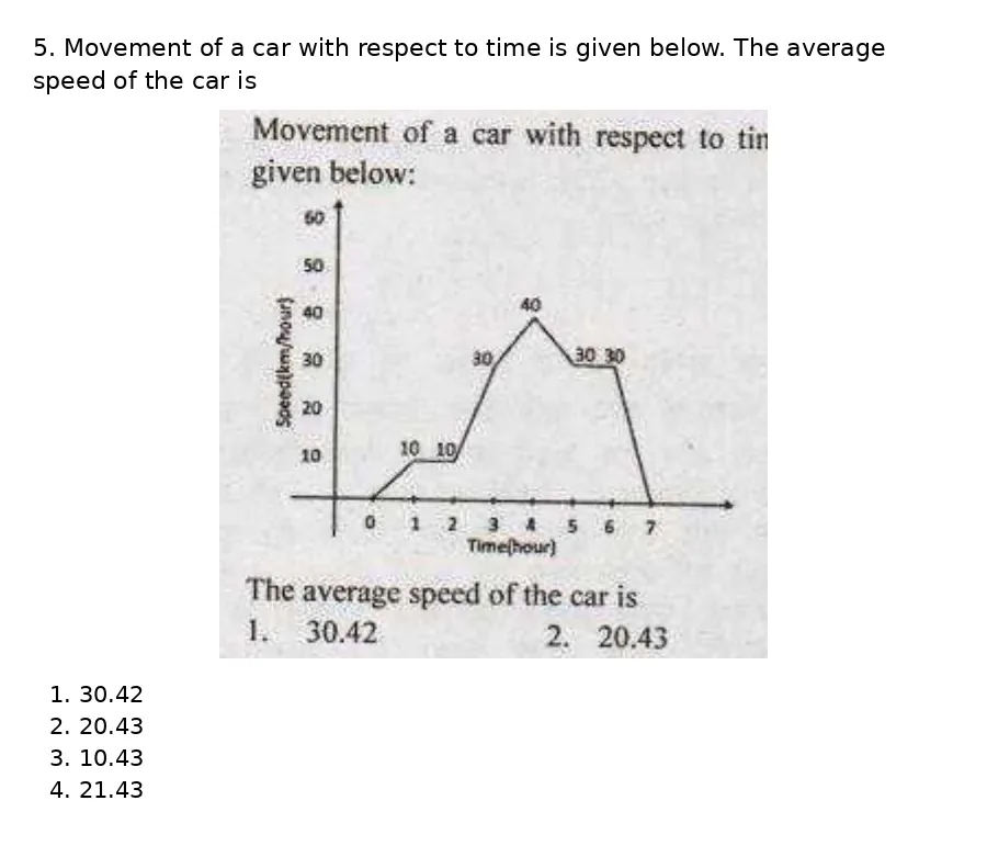 Question 5