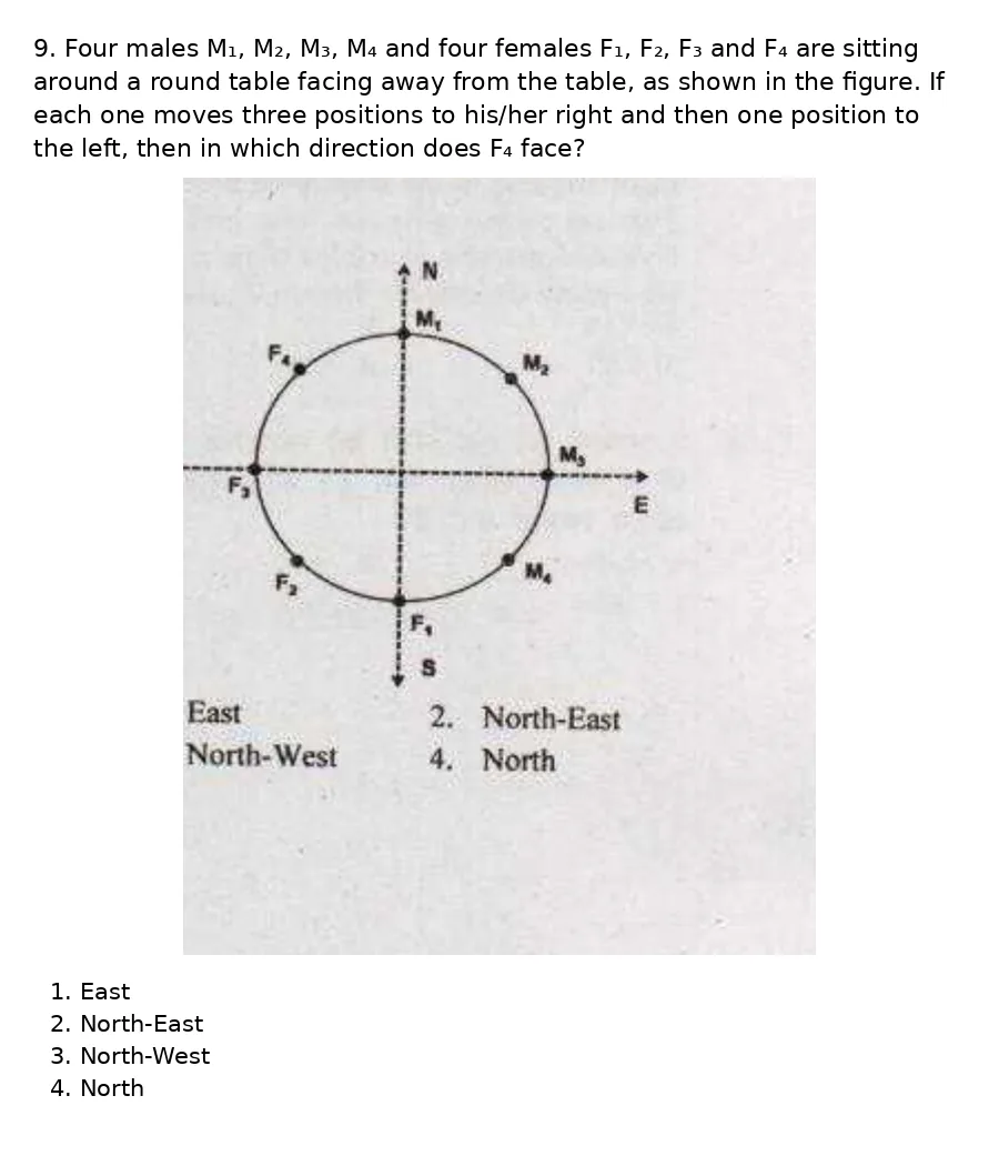 Question 9