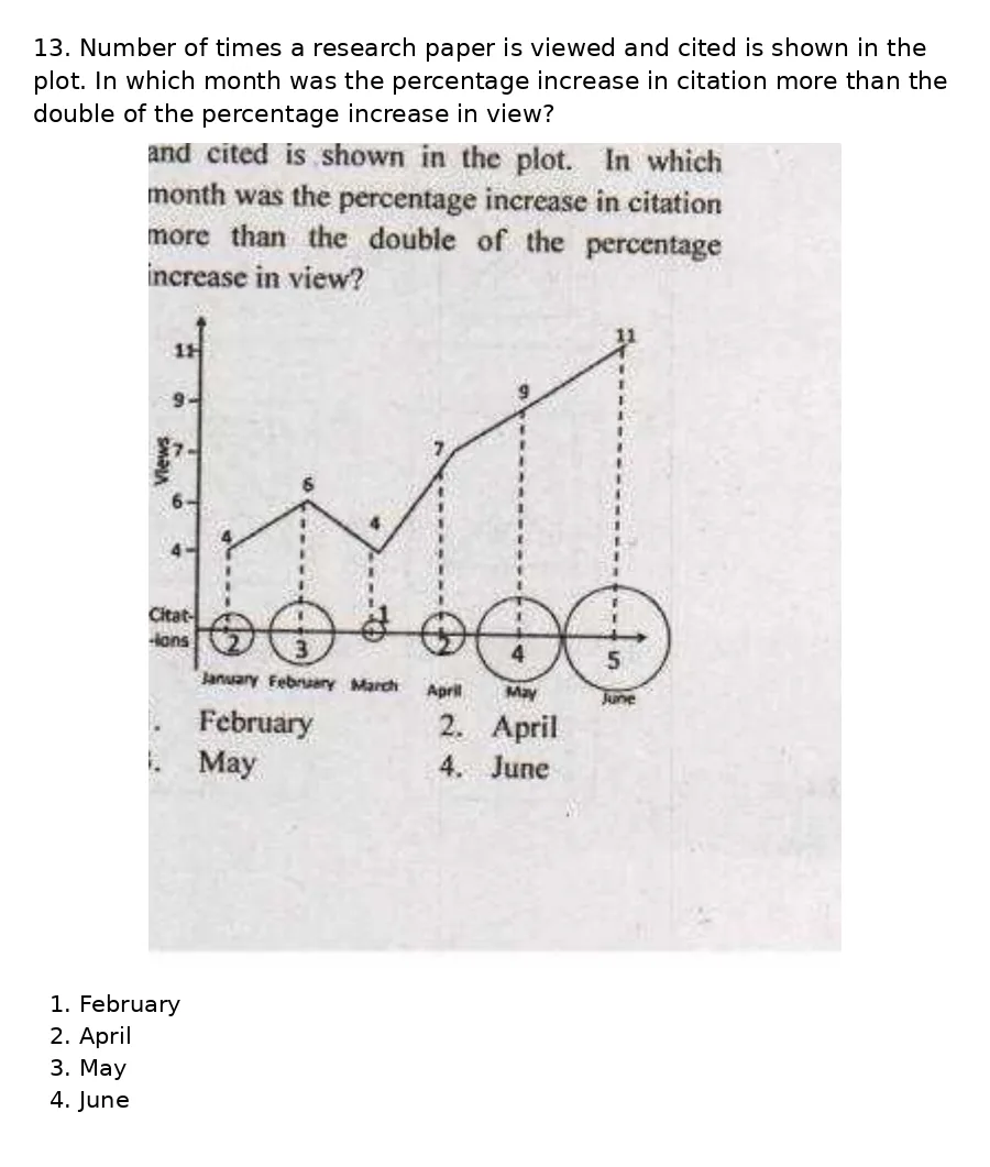 Question 13