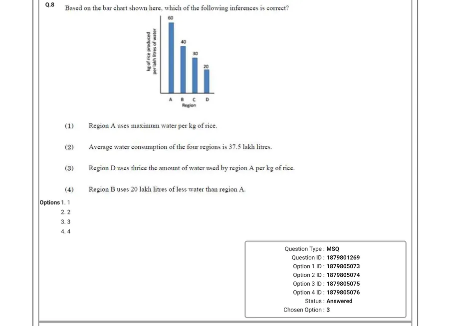 Question 19