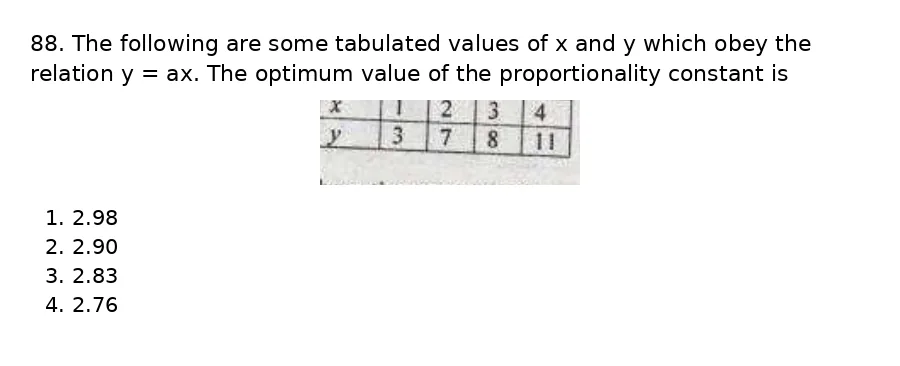 Question 88