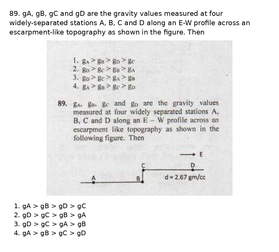 Question 89