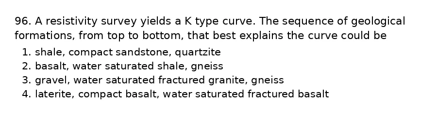 Question 96