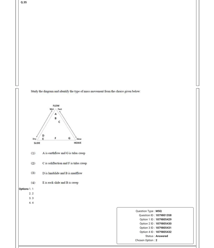 Question 108