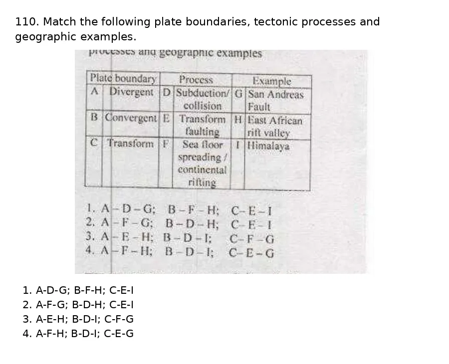 Question 110