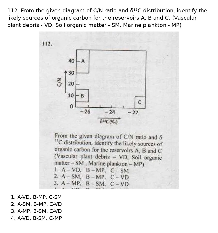 Question 112